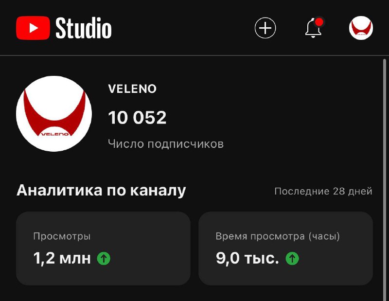 На ютубчике 10к***🥳******🥳******🥳***