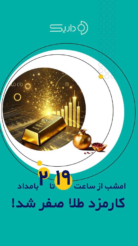 ***0️⃣*** کارمزد صفر شد