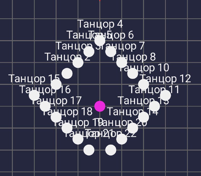 В голове столько идей, а кто …