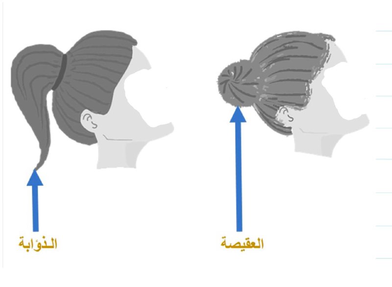 قناة 📚 أبي بدر التميمي العلمية …