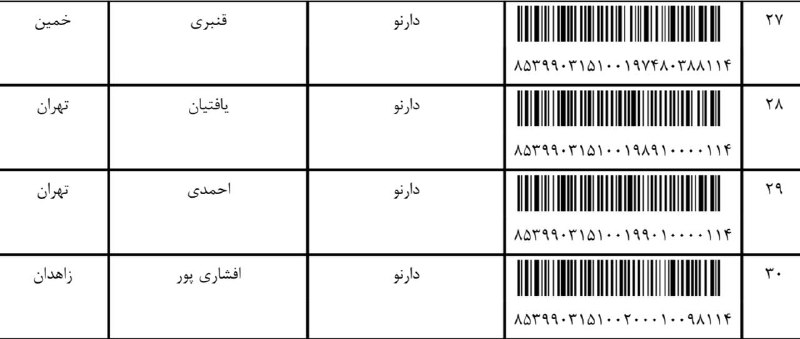 کد مرسوله بوتیک دارنو