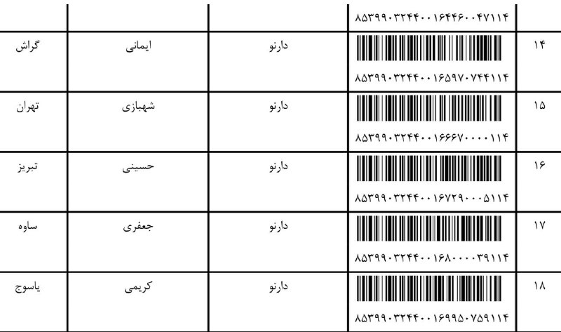 کد مرسوله بوتیک دارنو