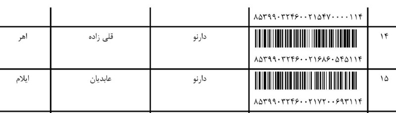 کد مرسوله بوتیک دارنو