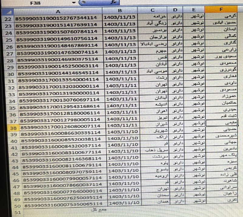 کد مرسوله بوتیک دارنو