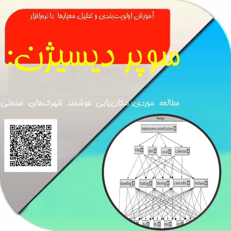 آموزش اولویت‌بندی و تحلیل معیارها با …