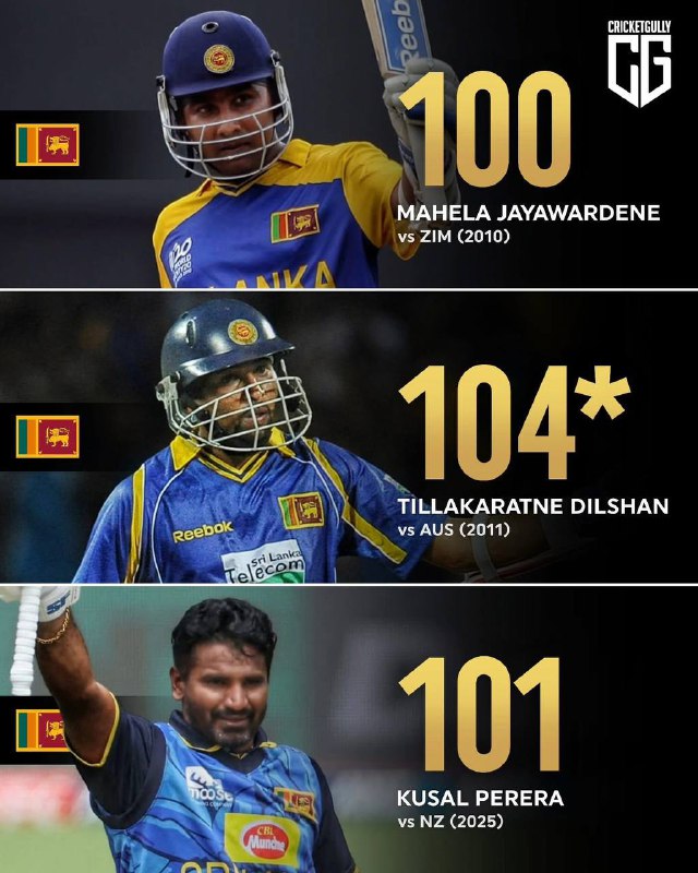 Mahela Jayawardwna 2010***👍***