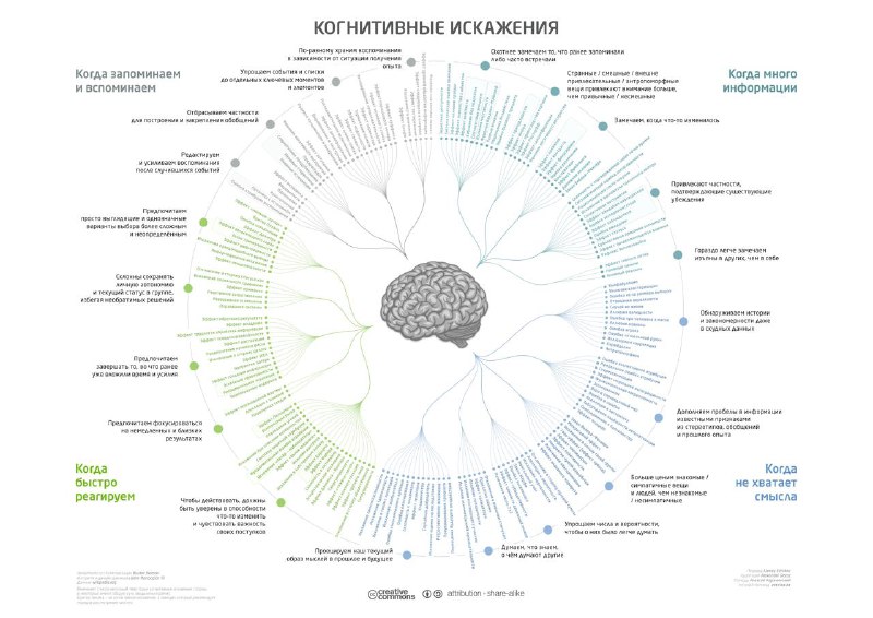 Несу вам интересное!