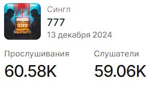 спасибо яндексу за нитро!