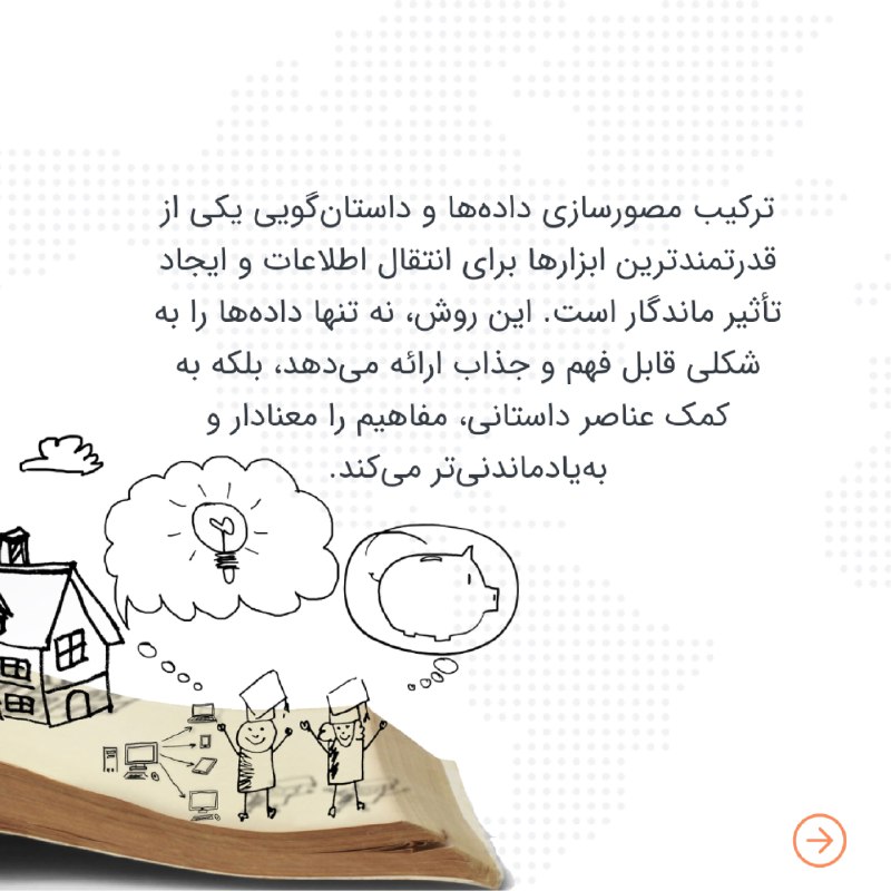 علم داده و هوش تجاری