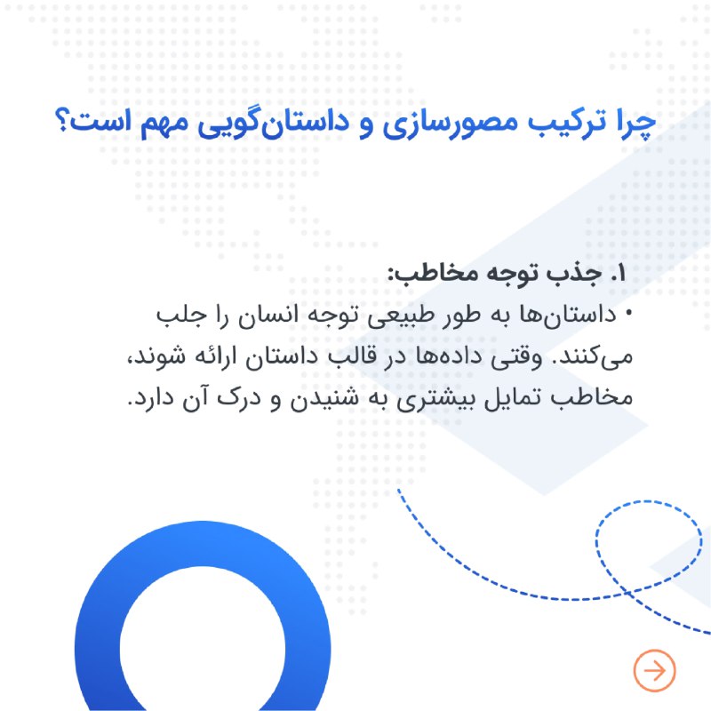 علم داده و هوش تجاری