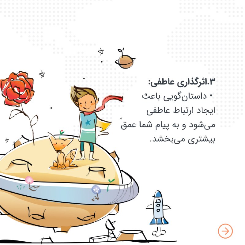 علم داده و هوش تجاری