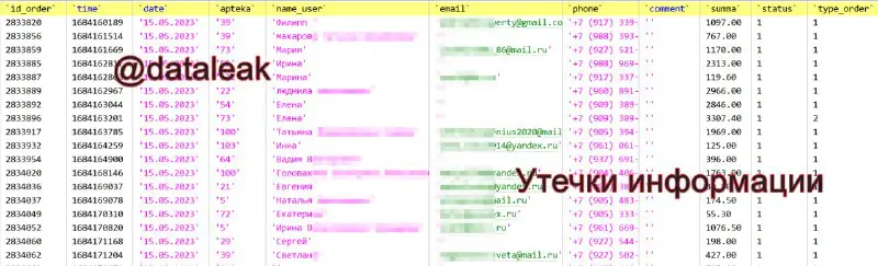 Хакеры выложили в свободный доступ полный дамп базы данных заказов предположительно волгоградской сети аптек «*Волгофарм*» ([*volgofarm.ru*](http://volgofarm.ru/)), о котором мы [писали …