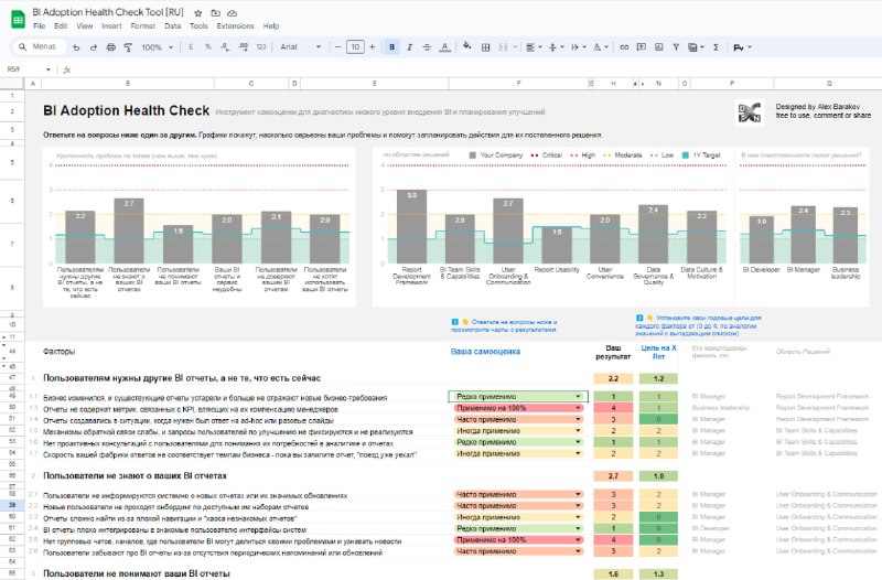 *****🩻*** BI Adoption Health Check** Год …