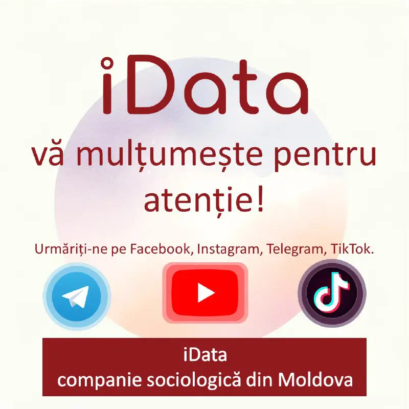 iData - companie sociologică