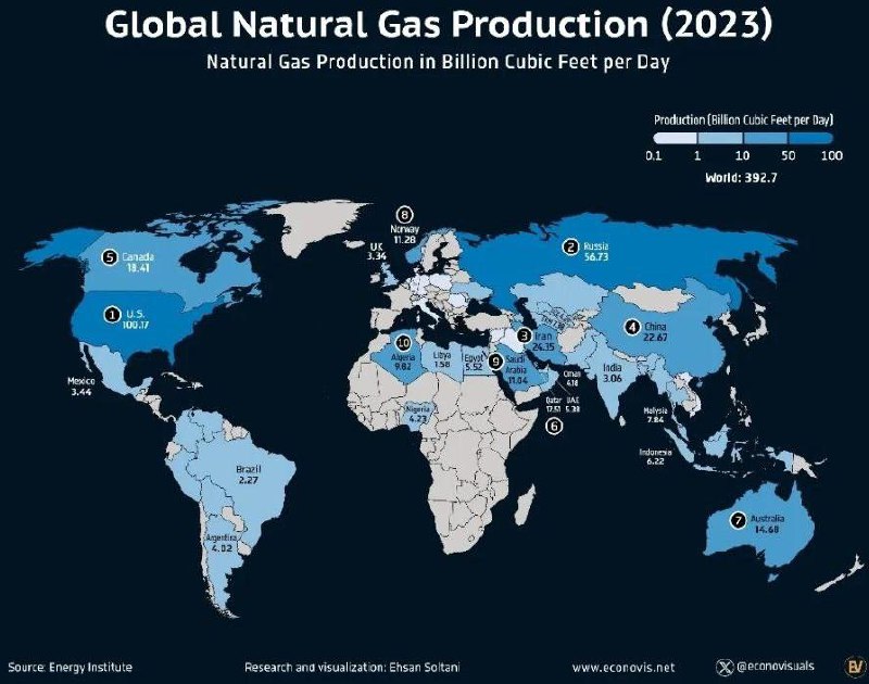 1 трлн кубометров газа добыли США …