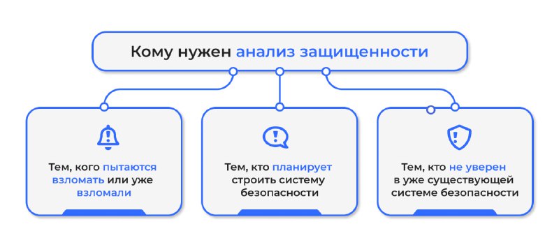 Пункты выдачи СДЭК прекратили прием и …