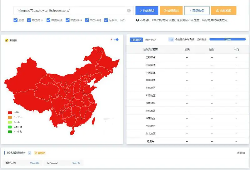 DDOS CC攻击 DD攻击 IP攻击 攻击网站