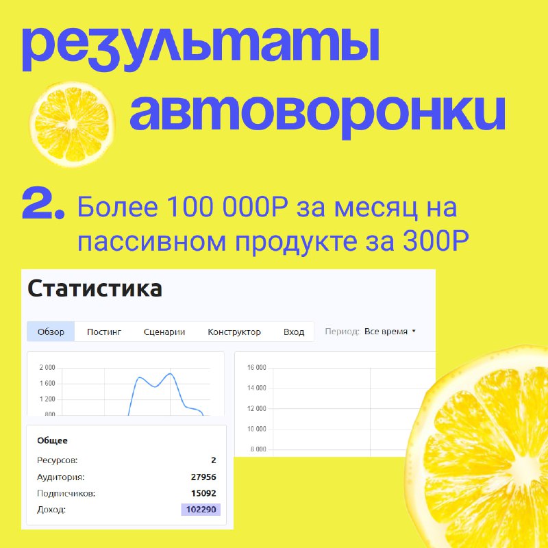 DEA | Чат-боты, авторонки и сайты …