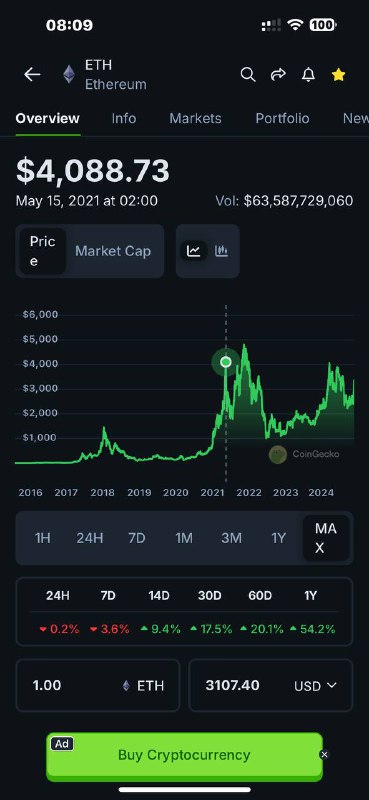 DEAN CRYPTO MACHINE