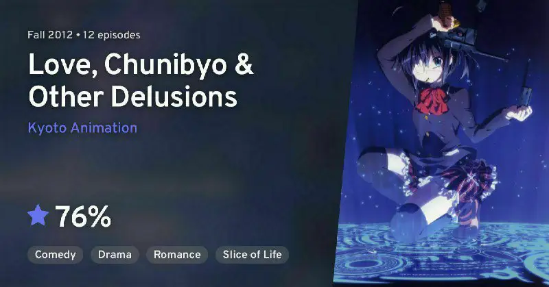 ***🎬*** Love, Chunibyo &amp; Other Delusions!