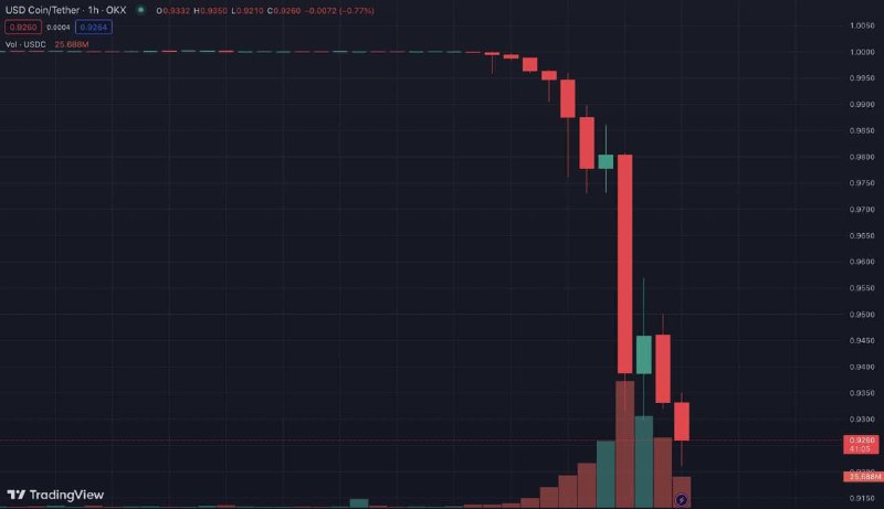 ***⚡️******⚡️*** L'USDT s'est effondré de 90% …