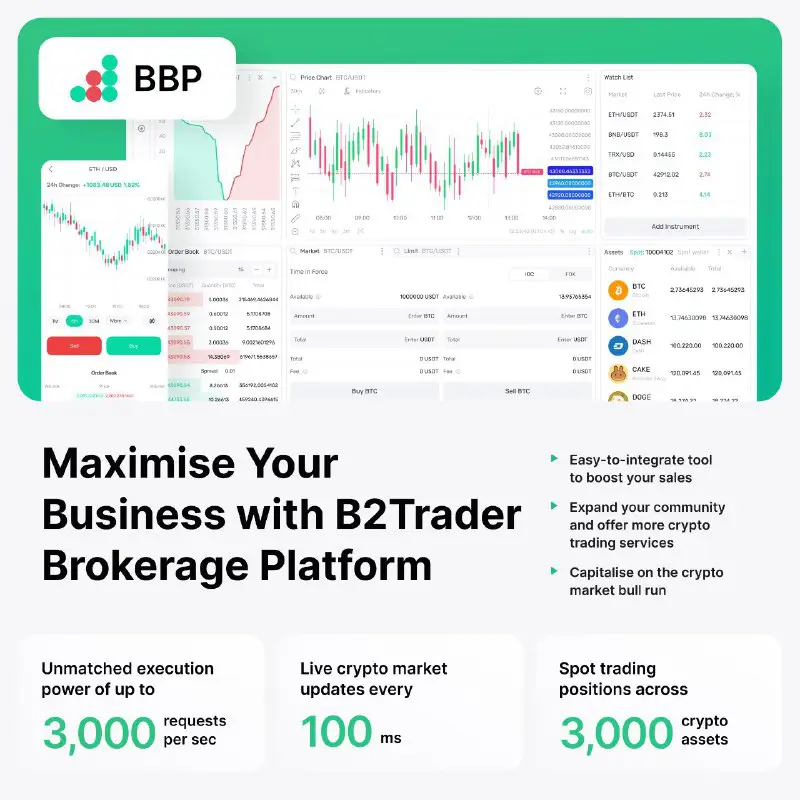 [​](https://telegra.ph/file/f2b4c0f826fe00bdcc0f1.jpg)E**stablish your crypto brokerage with B2Trader! ***🚀*****