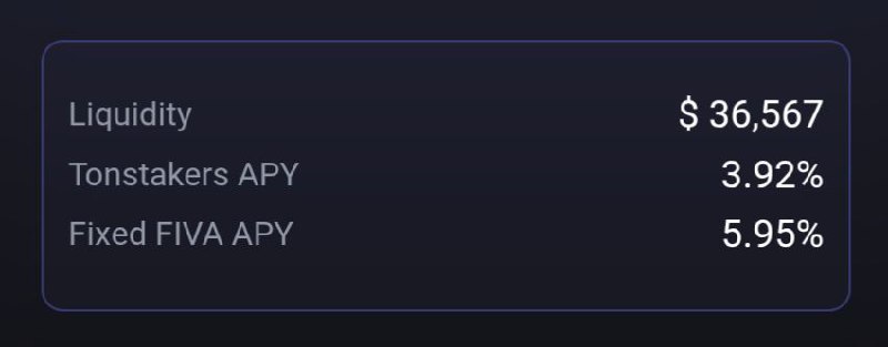 Оп, ~~подарки~~ спредик в 2% на …