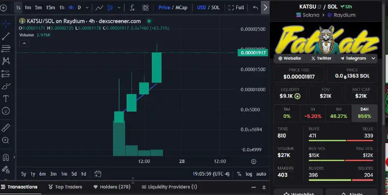 FATKATZ ($KATSU) on SOLANA