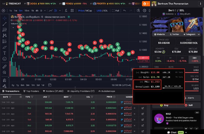 DEFI SOLANA BOT | Official RU