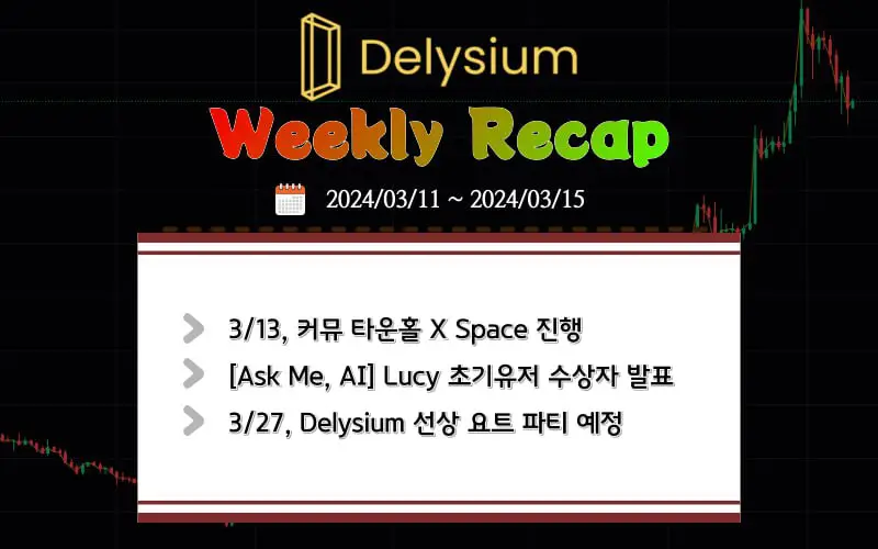 Delysium Weekly Recap
