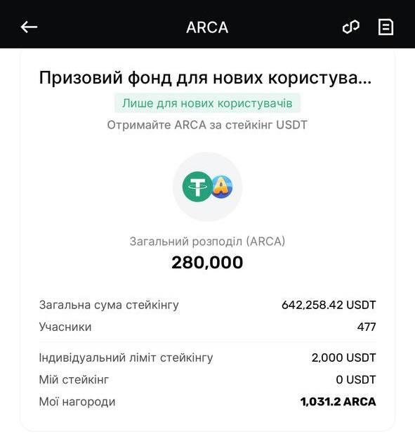 **Шикарные результаты новичков** **$ARCA** **BingX Launchpool** …