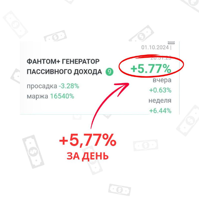 Денис Кравцов и торговые системы