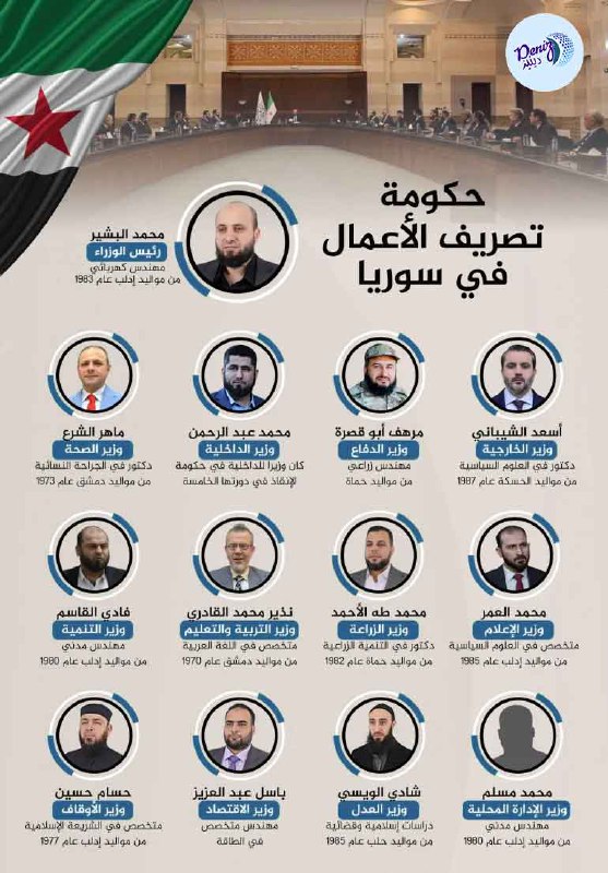 تعرف على تشكيلة الوزراء في حكومة …