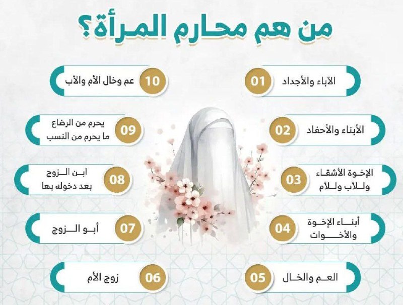 (فَاذكُروني أَذكُركُم ﴾[البقرة: ١٥٢]