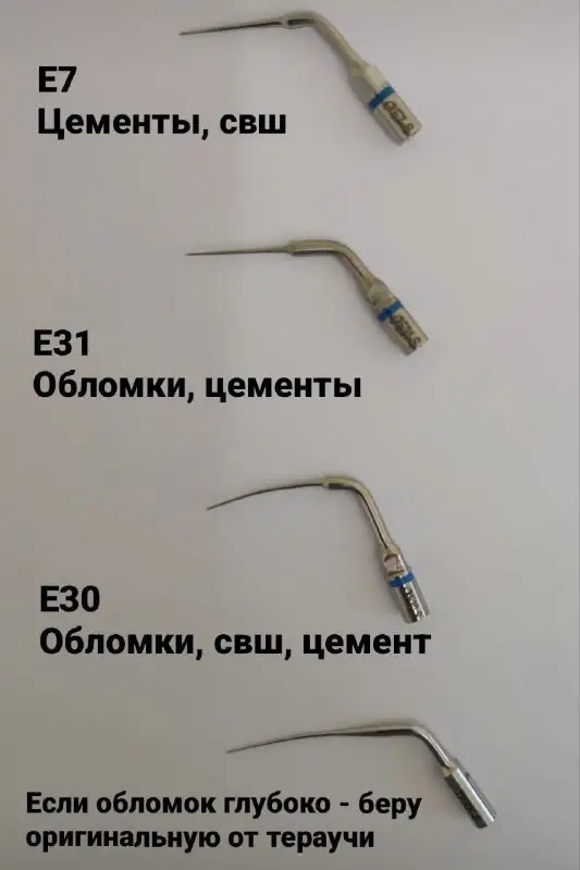 Dental instruments and workplace