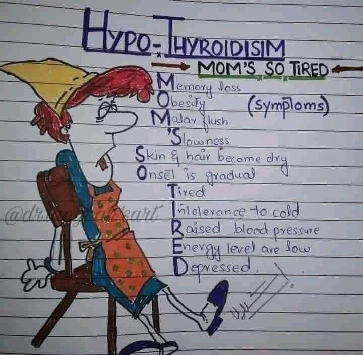 قصور الغدة الدرقية (Hypothyroidism)