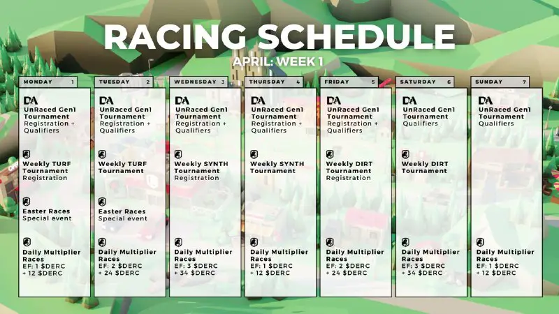 *****📆***DeRace Racing Schedule: April Week 1**