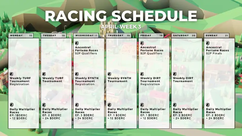**DeRace Racing Schedule: April Week 3 …
