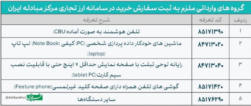 ***?*****گروه موبایل و لپ‌تاپ و تبلت …