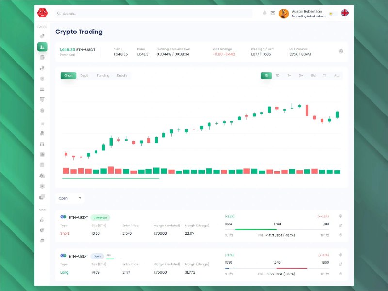 **Crypto Trading Dashboard Template** (Score: 256+) …