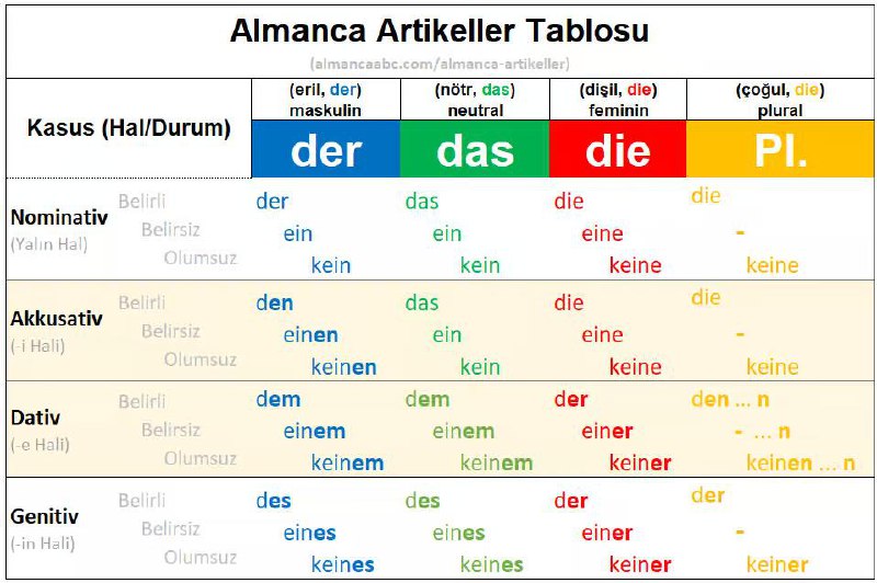 ***🩷*** [@deutsch\_etm](https://t.me/deutsch_etm)