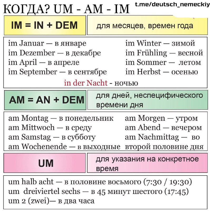 Deutsch | Немецкий с нуля