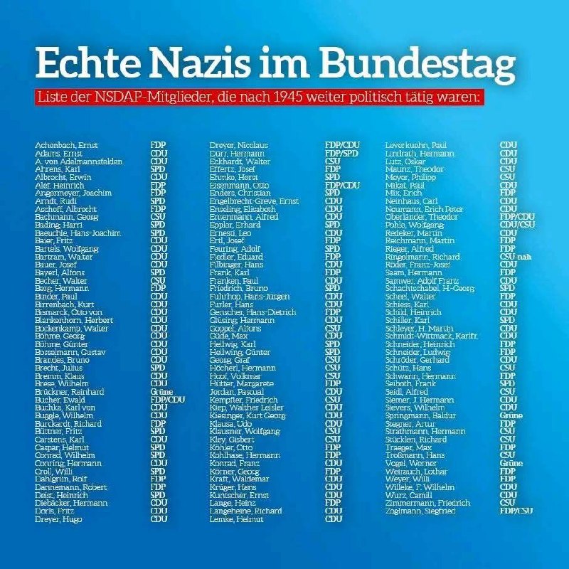 Deutschlandblatt