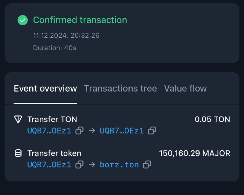 I bought [the dip.](https://tonviewer.com/transaction/fc82acaf873ed304ec7ccf1b97d8c826baec7917afb878a8dc1efc840939c892) Did you? …