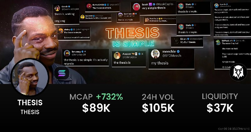 $thesis cto