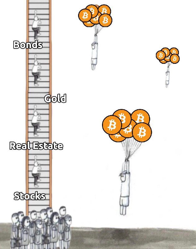 Different vehicles, same destination... but Bitcoin …