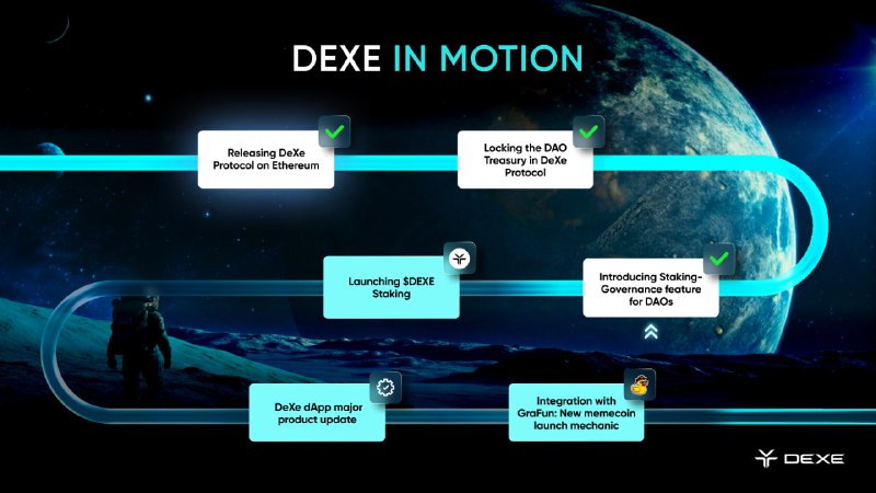 *****?*******Stage Three Achieved: DeXe Moves Forward …