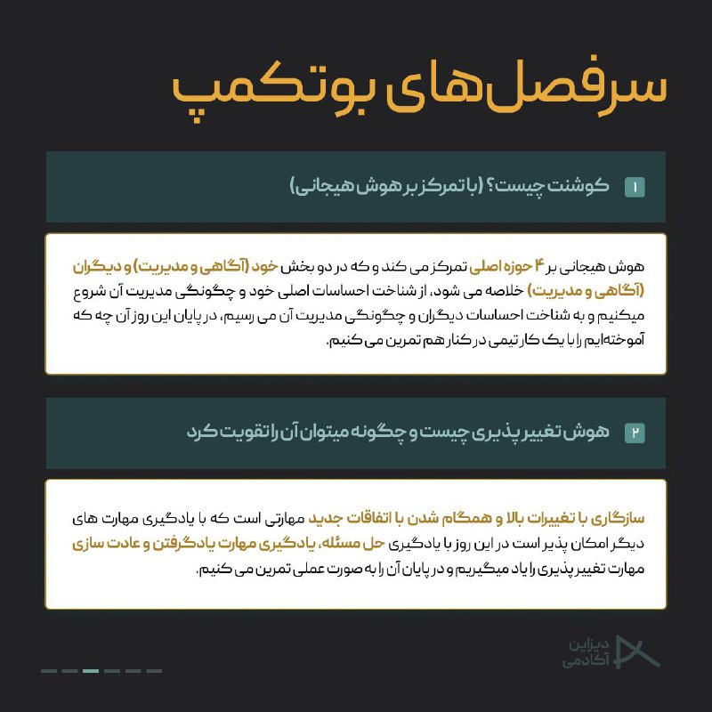 Dexign Academy | آکادمی دیزاین