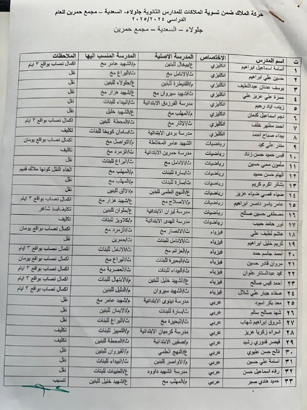 المديرية العامة لتربية ديالى