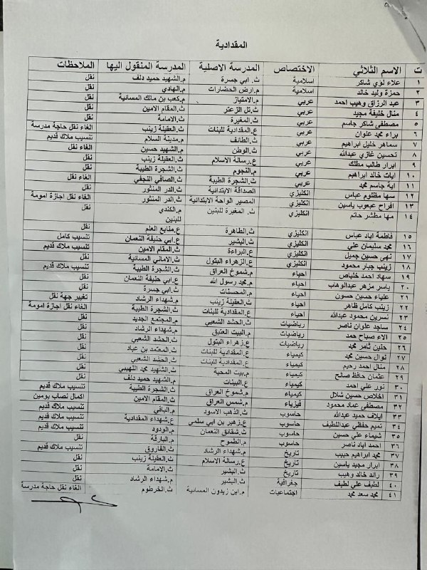 المديرية العامة لتربية ديالى